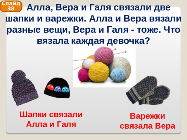  Алла, Вера и  Галя связали две шапки и варежки. Алла и Вера вязали разные вещи, Вера и Галя - тоже. Что вязала каждая девочка? Слайд 38 Шапки связали Алла и Галя Варежки связала Вера 