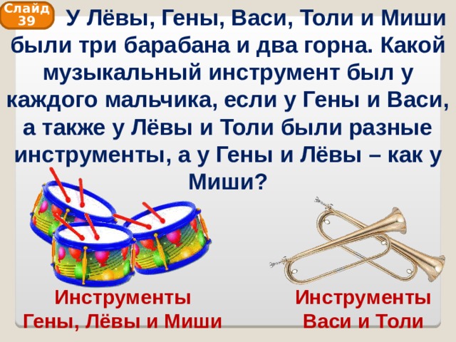  У Лёвы, Гены, Васи, Толи и Миши были три барабана и два горна. Какой музыкальный инструмент был у каждого мальчика, если у Гены и Васи, а также у Лёвы и Толи были разные инструменты, а у Гены и Лёвы – как у Миши? Слайд 39 Инструменты Васи и Толи Инструменты Гены, Лёвы и Миши 