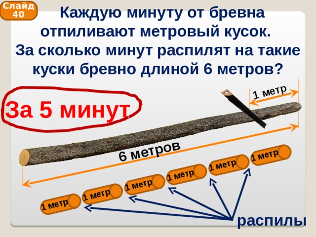  Каждую минуту от бревна отпиливают метровый кусок.  За сколько минут распилят на такие куски бревно длиной 6 метров? 6 метров 1 метр 1 метр 1 метр 1 метр 1 метр 1 метр 1 метр Слайд 40 За 5 минут распилы 