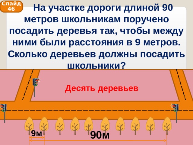  На участке дороги длиной 90 метров школьникам поручено посадить деревья так, чтобы между ними были расстояния в 9 метров. Сколько деревьев должны посадить школьники? Слайд 46 Десять деревьев 9м 90м 