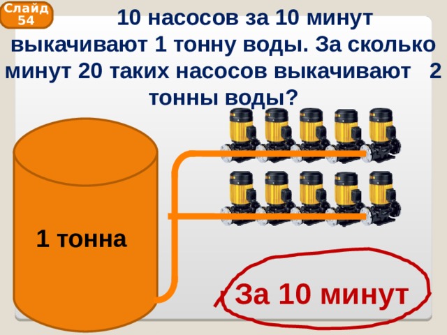  10 насосов за 10 минут выкачивают 1 тонну воды. За сколько минут 20 таких насосов выкачивают 2 тонны воды? Слайд 54 1 тонна За 10 минут 