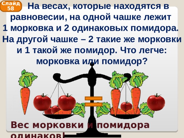  На весах, которые находятся в равновесии, на одной чашке лежит  1 морковка и 2 одинаковых помидора.  На другой чашке – 2 такие же морковки и 1 такой же помидор. Что легче: морковка или помидор? Слайд 58 Вес морковки и помидора одинаков! 