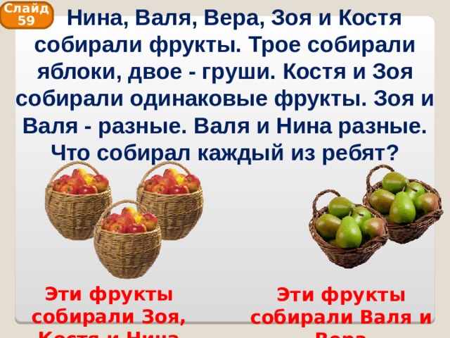  Нина, Валя, Вера, Зоя и Костя собирали фрукты. Трое собирали яблоки, двое - груши. Костя и Зоя собирали одинаковые фрукты. Зоя и Валя - разные. Валя и Нина разные. Что собирал каждый из ребят? Слайд 59 Эти фрукты собирали Зоя, Костя и Нина Эти фрукты собирали Валя и Вера 