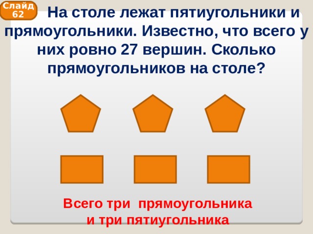  На столе лежат пятиугольники и прямоугольники. Известно, что всего у них ровно 27 вершин. Сколько прямоугольников на столе? Слайд 62 Всего три прямоугольника и три пятиугольника 