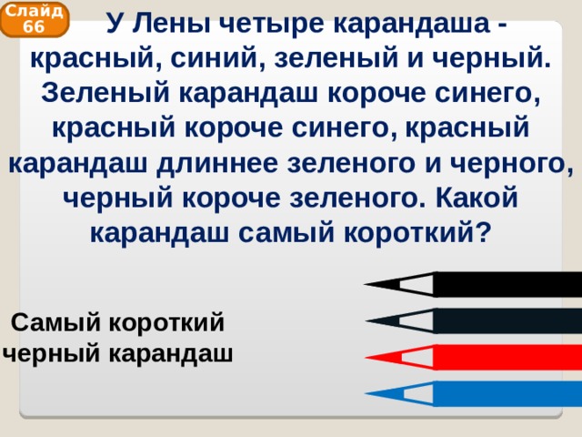  У Лены четыре карандаша - красный, синий, зеленый и черный. Зеленый карандаш короче синего, красный короче синего, красный карандаш длиннее зеленого и черного, черный короче зеленого. Какой карандаш самый короткий? Слайд 66 Самый короткий черный карандаш 
