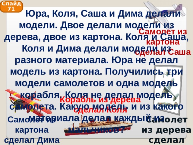 Слайд 71  Юра, Коля, Саша и Дима делали модели. Двое делали модели из дерева, двое из картона. Коля и Саша, Коля и Дима делали модели из разного материала. Юра не делал модель из картона. Получились три модели самолетов и одна модель корабля. Коля не делал модель самолета. Какую модель и из какого материала делал каждый из мальчиков? Самолет из картона сделал Саша Корабль из дерева сделал Коля Самолет из дерева сделал Юра Самолет из картона сделал Дима 