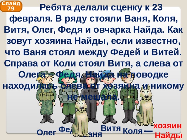  Ребята делали сценку к 23 февраля. В ряду стояли Ваня, Коля, Витя, Олег, Федя и овчарка Найда. Как зовут хозяина Найды, если известно, что Ваня стоял между Федей и Витей. Справа от Коли стоял Витя, а слева от Олега – Федя. Найда на поводке находилась слева от хозяина и никому не мешала. Слайд 79 хозяин Найды Витя Федя Коля Олег Ваня 