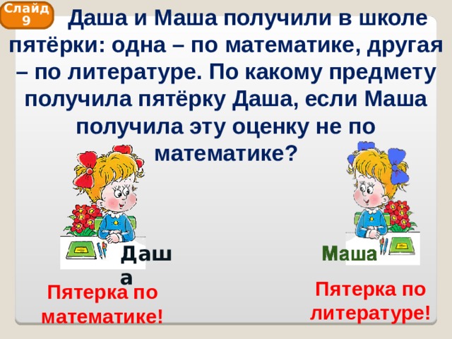  Даша и Маша получили в школе пятёрки: одна – по математике, другая – по литературе. По какому предмету получила пятёрку Даша, если Маша получила эту оценку не по математике? Слайд 9 Даша Пятерка по литературе! Пятерка по математике! 