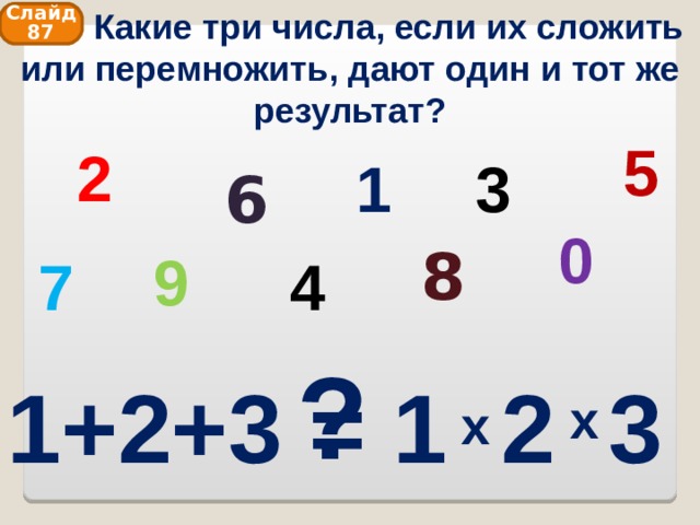  Какие три числа, если их сложить или перемножить, дают один и тот же результат? Слайд 87 5 2 1 3 6 0 8 9 7 4 ? 1+2+3 = 1 2 3 х х 