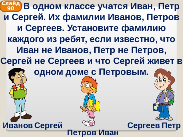  В одном классе учатся Иван, Петр и Сергей. Их фамилии Иванов, Петров и Сергеев. Установите фамилию каждого из ребят, если известно, что Иван не Иванов, Петр не Петров, Сергей не Сергеев и что Сергей живет в одном доме с Петровым. Слайд 90 Иванов Сергеев Сергей Петр Петров Иван 