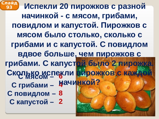  Испекли 20 пирожков с разной начинкой - с мясом, грибами, повидлом и капустой. Пирожков с мясом было столько, сколько с грибами и с капустой. С повидлом вдвое больше, чем пирожков с грибами. С капустой было 2 пирожка. Сколько испекли пирожков с каждой начинкой? Слайд 93 6 4 8 2 С мясом – С грибами – С повидлом – С капустой – 