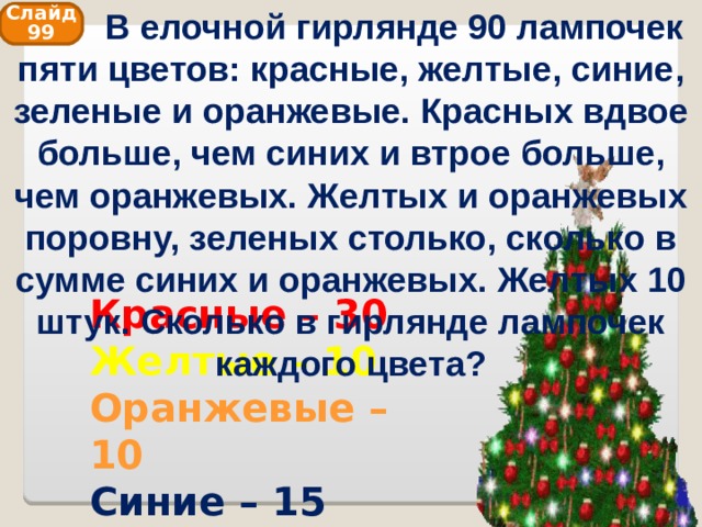  В елочной гирлянде 90 лампочек пяти цветов: красные, желтые, синие, зеленые и оранжевые. Красных вдвое больше, чем синих и втрое больше, чем оранжевых. Желтых и оранжевых поровну, зеленых столько, сколько в сумме синих и оранжевых. Желтых 10 штук. Сколько в гирлянде лампочек каждого цвета? Слайд 99 Красные – 30 Желтые – 10 Оранжевые – 10 Синие – 15 Зеленые – 25 