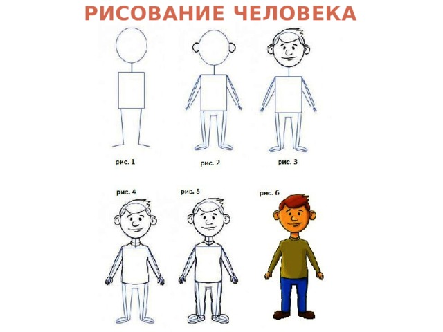 РИСОВАНИЕ ЧЕЛОВЕКА 