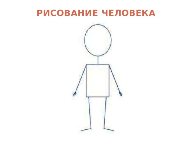 РИСОВАНИЕ ЧЕЛОВЕКА 