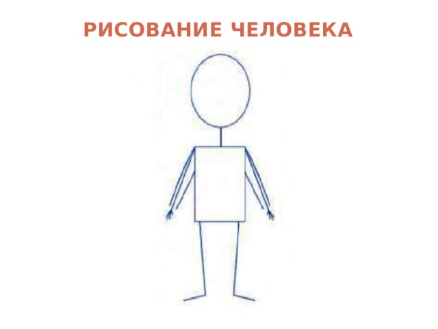РИСОВАНИЕ ЧЕЛОВЕКА 