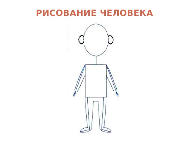 РИСОВАНИЕ ЧЕЛОВЕКА 