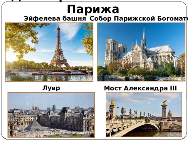 Достопримечательности Парижа Эйфелева башня Собор Парижской Богоматери Лувр Мост Александра III 
