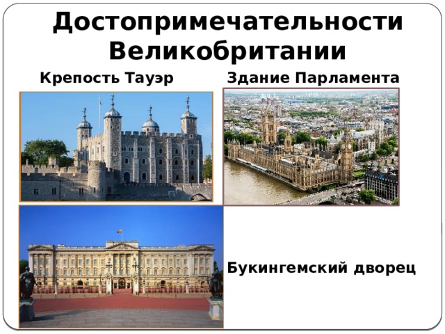 Достопримечательности Великобритании Здание Парламента Крепость Тауэр Букингемский дворец 
