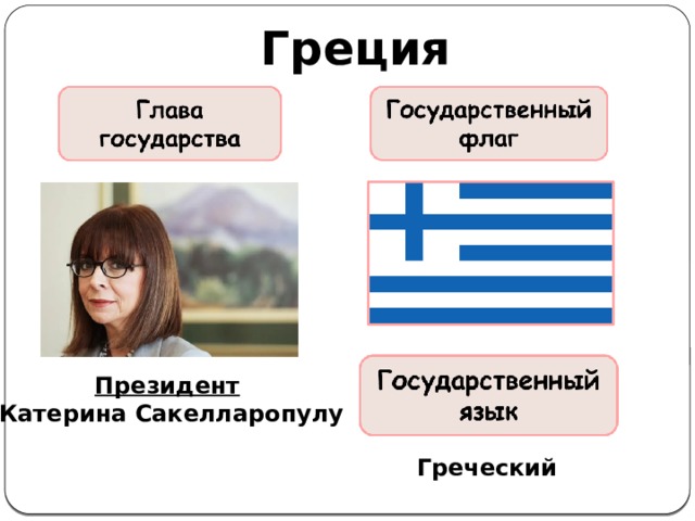 Греция Президент  Катерина Сакелларопулу Греческий 