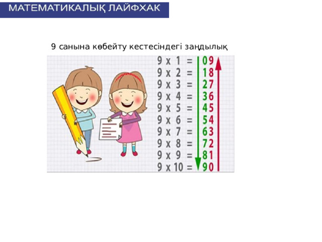 9 санына көбейту кестесіндегі заңдылық 
