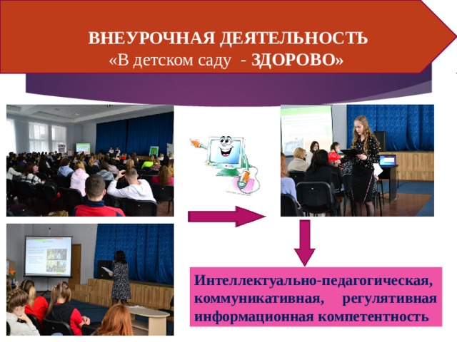  ВНЕУРОЧНАЯ ДЕЯТЕЛЬНОСТЬ «В детском саду - ЗДОРОВО» ВНЕУРОЧНАЯ ДЕЯТЕЛЬНОСТЬ Интеллектуально-педагогическая, коммуникативная, регулятивная информационная компетентность 