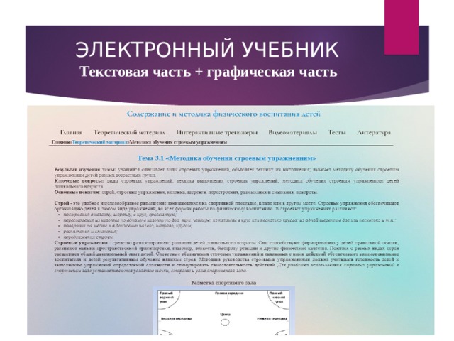 ЭЛЕКТРОННЫЙ УЧЕБНИК  Текстовая часть + графическая часть   
