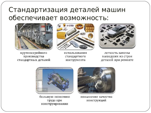 Стандартизация деталей машин обеспечивает возможность: 