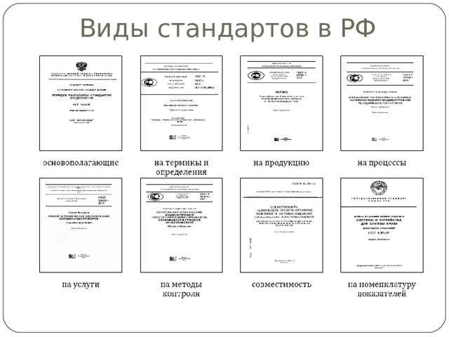 Виды стандартов в РФ 