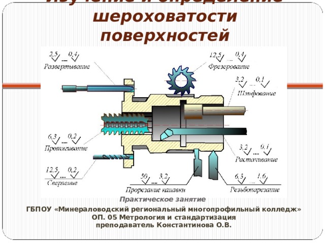 Изучение и определение шероховатости поверхностей Практическое занятие ГБПОУ «Минераловодский региональный многопрофильный колледж»  ОП. 05 Метрология и стандартизация  преподаватель Константинова О.В. 