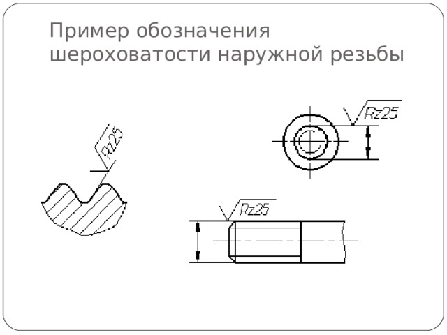 Пример обозначения шероховатости наружной резьбы 