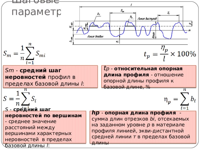 Шаговые параметры:   t p  -  относительная опорная длина профиля - отношение опорной длины профиля к базовой длине, % Sm - средний шаг неровностей профил в пределах базовой длины l : S -  средний шаг неровностей по вершинам  - среднее значение расстояний между вершинами характерных неровностей в пределах базовой длины l : hp  -  опорная длина профиля  - сумма длин отрезков bi , отсекаемых на заданном уровне р в материале профиля линией, экви-дистантной средней линии т в пределах базовой длины 