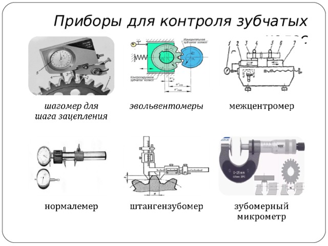 Показатели при контроле зубчатых колес и передач 