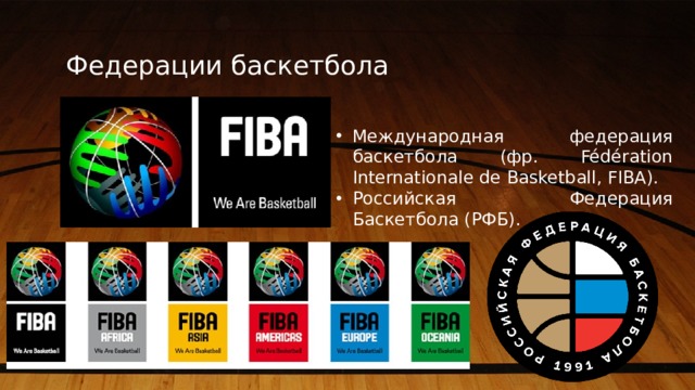 Федерации баскетбола Международная федерация баскетбола (фр. Fédération Internationale de Basketball, FIBA). Российская Федерация Баскетбола (РФБ). 