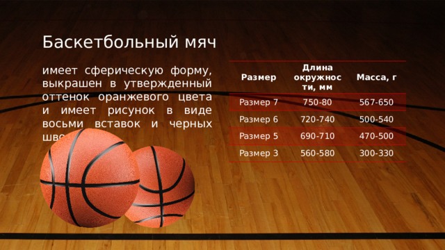 Баскетбольный мяч имеет сферическую форму, выкрашен в утвержденный оттенок оранжевого цвета и имеет рисунок в виде восьми вставок и черных швов. Размер Длина окружности, мм Размер 7 Масса, г 750-80 Размер 6 720-740 567-650 Размер 5 Размер 3 500-540 690-710 560-580 470-500 300-330  