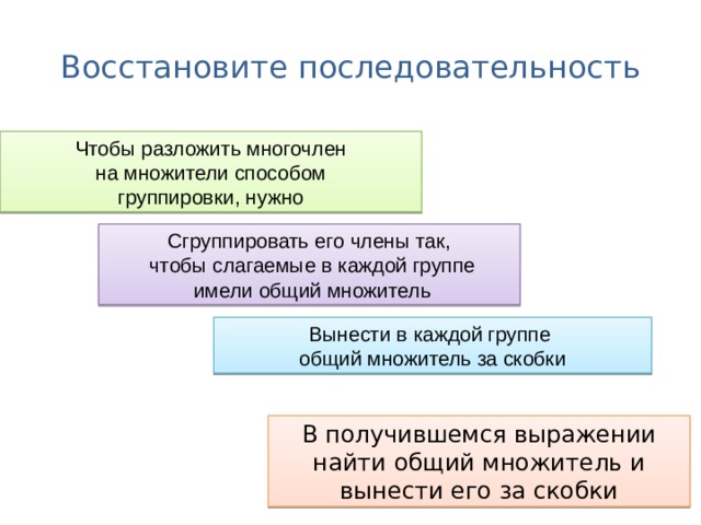 Восстановите последовательность Чтобы разложить многочлен  на множители способом группировки, нужно Сгруппировать его члены так,  чтобы слагаемые в каждой группе  имели общий множитель Вынести в каждой группе общий множитель за скобки В получившемся выражении найти общий множитель и вынести его за скобки 