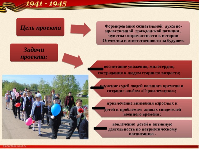 воспитание уважения, милосердия, сострадания к людям старшего возраста; изучение судеб людей военного времени и создание альбом «Герои-земляки»; привлечение внимания взрослых и  детей к проблемам живых свидетелей военного времени; вовлечение детей в активную деятельность по патриотическому воспитанию . Цель проекта Формирование сознательной духовно-нравственной гражданской позиции, чувства сопричастности к истории Отечества и ответственности за будущее. Задачи проекта: 