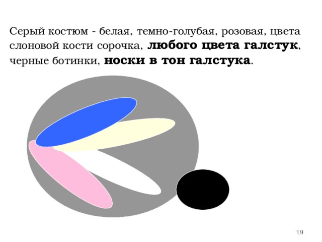 Серый костюм - белая, темно-голубая, розовая, цвета слоновой кости сорочка, любого цвета галстук , черные ботинки, носки в тон галстука .  