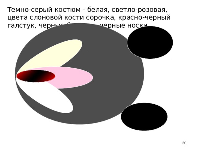 Темно-серый костюм - белая, светло-розовая, цвета слоновой кости сорочка, красно-черный галстук, черные ботинки, черные носки.  