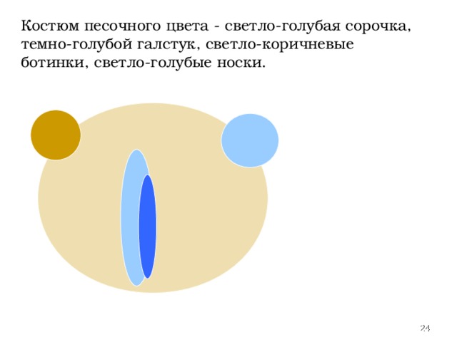 Костюм песочного цвета - светло-голубая сорочка, темно-голубой галстук, светло-коричневые ботинки, светло-голубые носки.  