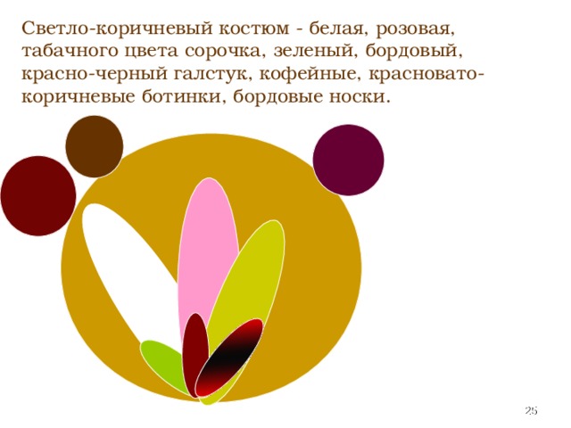 Светло-коричневый костюм - белая, розовая, табачного цвета сорочка, зеленый, бордовый, красно-черный галстук, кофейные, красновато-коричневые ботинки, бордовые носки.  