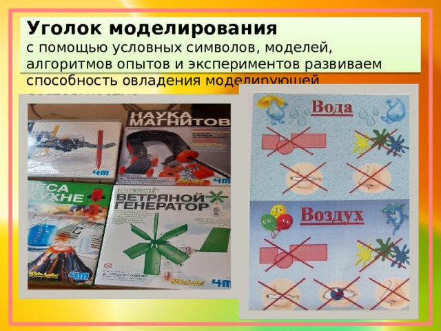 Уголок моделирования   с помощью условных символов, моделей, алгоритмов опытов и экспериментов развиваем способность овладения моделирующей деятельностью . 