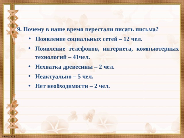 9. Почему в наше время перестали писать письма? Появление социальных сетей – 12 чел. Появление телефонов, интернета, компьютерных технологий – 41чел. Нехватка древесины – 2 чел. Неактуально – 5 чел. Нет необходимости – 2 чел. 