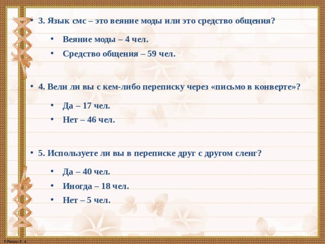   3. Язык смс – это веяние моды или это средство общения? Веяние моды – 4 чел. Средство общения – 59 чел.   4. Вели ли вы с кем-либо переписку через «письмо в конверте»? Да – 17 чел. Нет – 46 чел.   5. Используете ли вы в переписке друг с другом сленг? Да – 40 чел. Иногда – 18 чел. Нет – 5 чел.  