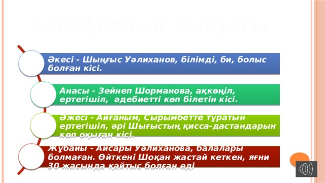 Ханафияның жанұясы Әкесі - Шыңғыс Уәлиханов, білімді, би, болыс болған кісі. Анасы - Зейнеп Шорманова, ақкөңіл, ертегішіл, әдебиетті көп білетін кісі. Әжесі - Айғаным, Сырымбетте тұратын ертегішіл, әрі Шығыстың қисса-дастандарын көп оқыған кісі. Жұбайы - Айсары Уәлиханова, балалары болмаған. Өйткені Шоқан жастай кеткен, яғни 30 жасында қайтыс болған еді 