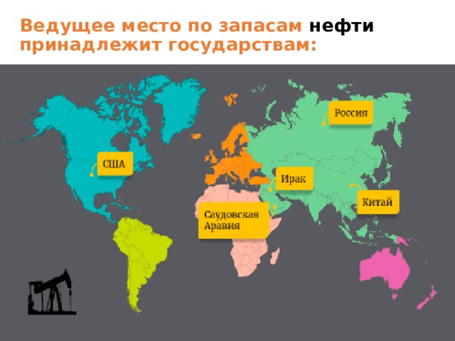 Ведущее место по запасам нефти принадлежит государствам: 