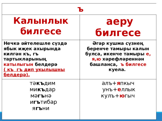  ъ Калынлык билгесе  аеру билгесе Нечкә әйтелешле сүздә ябык иҗек ахырында килгән къ, гъ тартыкларының катылыгын белдерә  ( къ гъ дип укылышны белдерә). Әгәр кушма сүзнең беренче тамыры калын булса, икенче тамыры е, я,ю хәрефләреннән башланса, ъ билгесе куела.  тә къ дим  ми къ дар мә гъ нә  и гъ тибар я гъ ни  алъ+ я пкыч  унъ+ е ллык кулъ+ ю гыч 