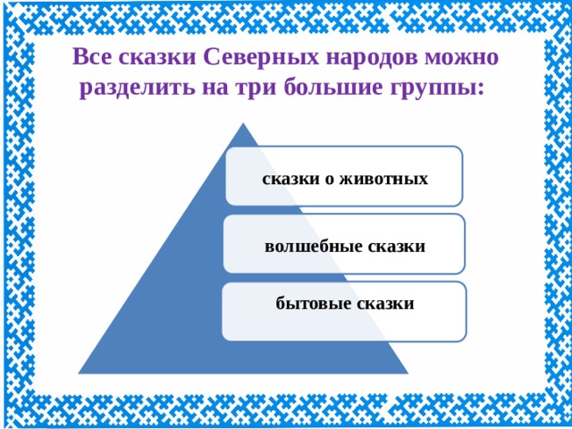 Все сказки Северных народов можно разделить на три большие группы:  сказки о животных волшебные сказки бытовые сказки 