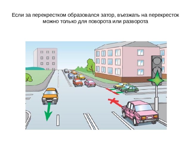 Если за перекрестком образовался затор, въезжать на перекресток можно только для поворота или разворота 