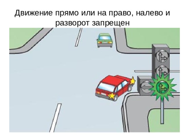 Движение прямо или на право, налево и разворот запрещен 