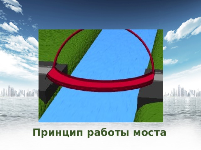 Принцип работы моста 